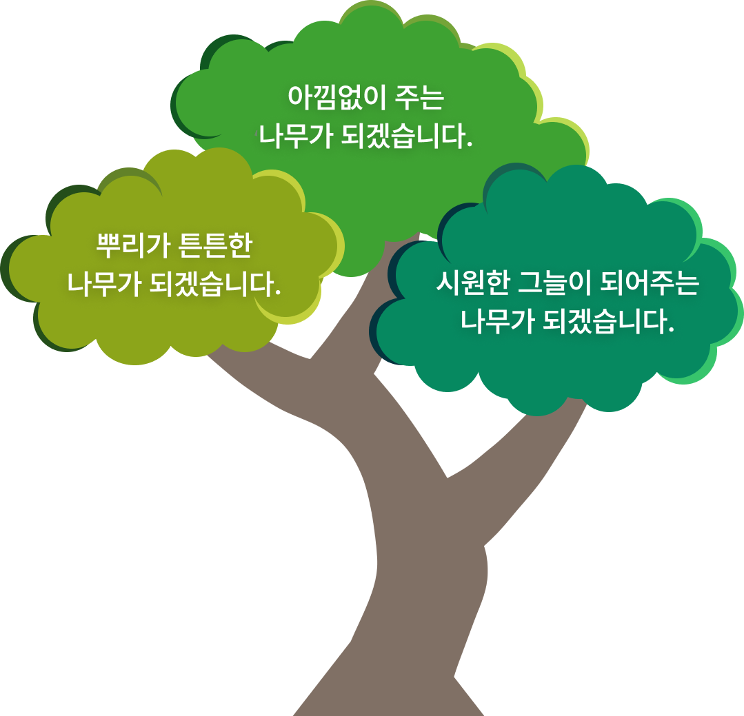 세가지 약속